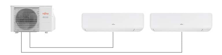 Fujitsu Multisplit Systeme Duo